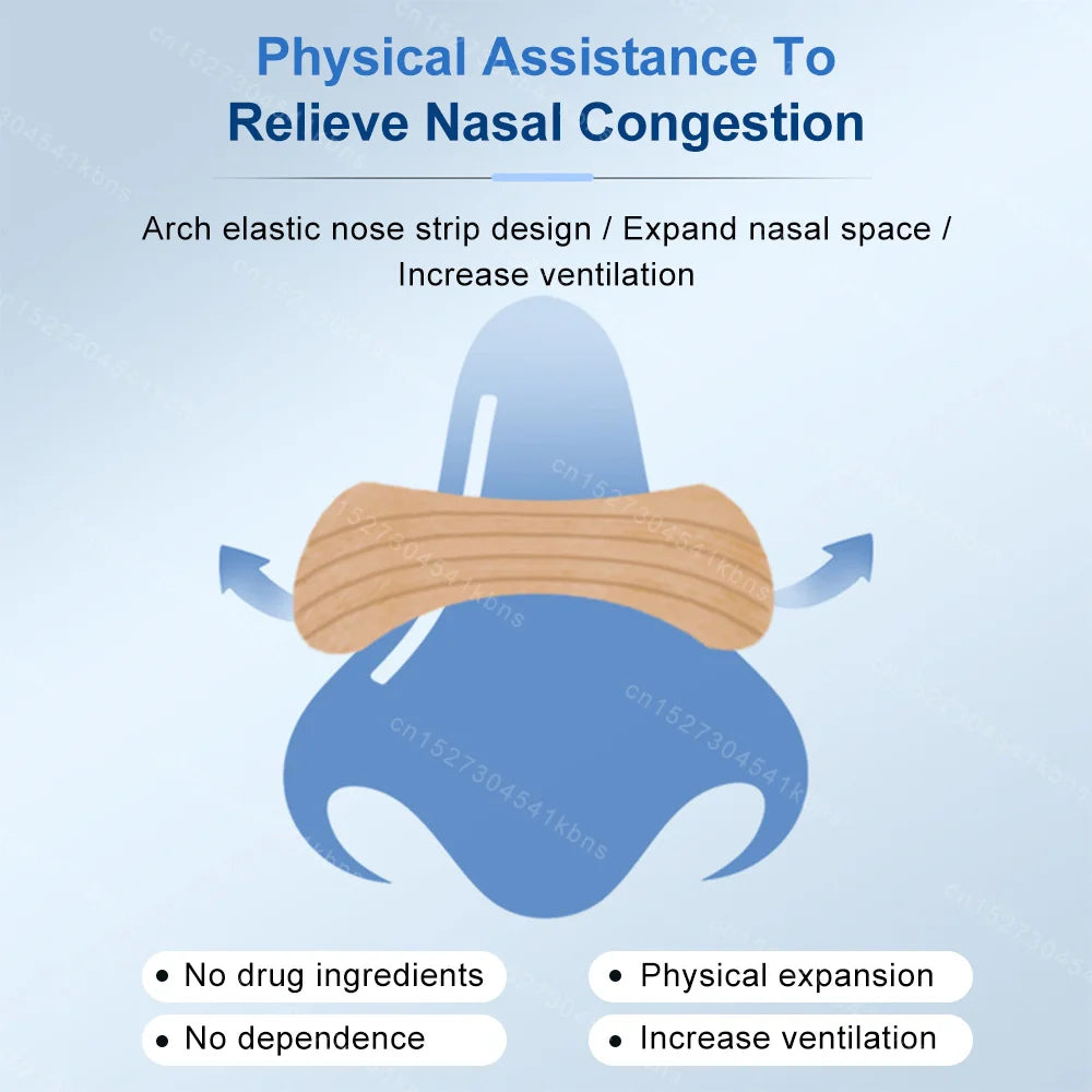 Portable Breathing Nose Strips