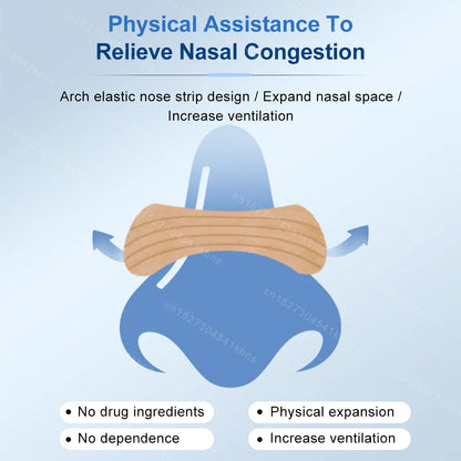 Portable Breathing Nose Strips
