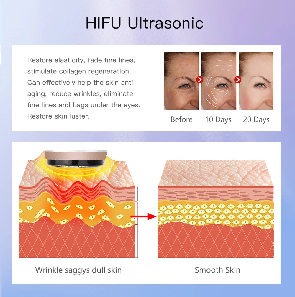 4 in 1 RF Machine Ultrasound EMS